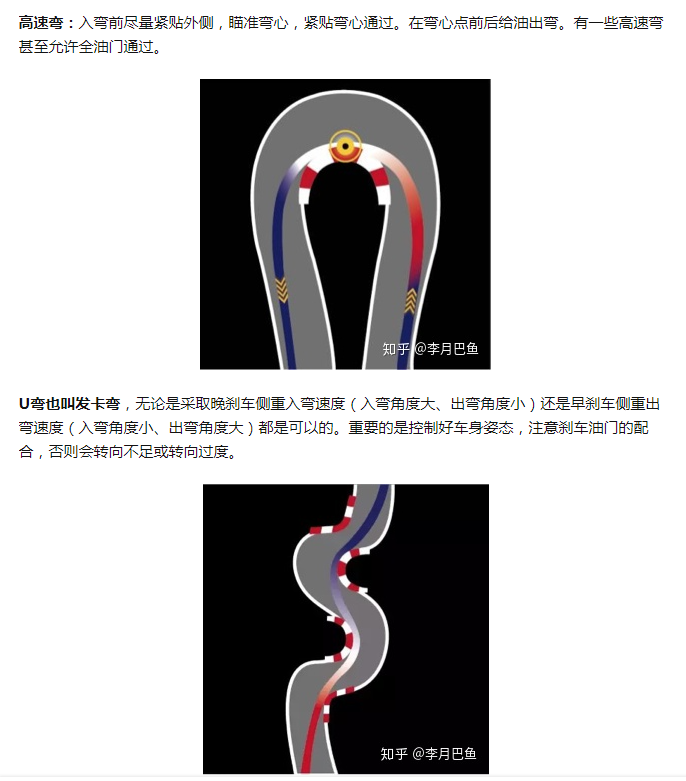 卡丁車技巧2