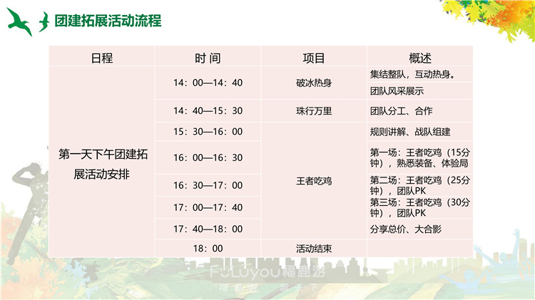 王者吃雞真人團(tuán)建 (2)