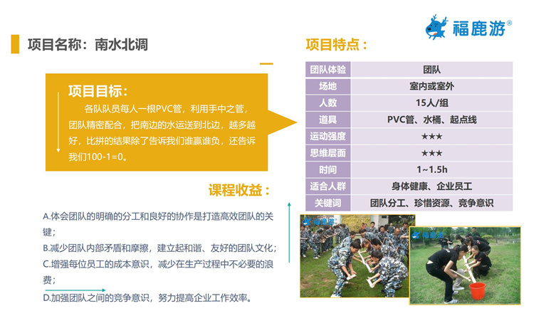 拓展項目介紹-福鹿游2022_41.jpg