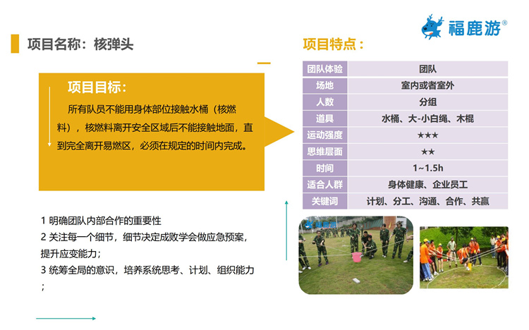 拓展項目介紹-福鹿游2022_64