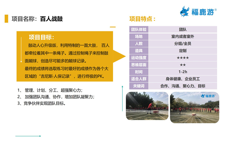 拓展項目介紹-福鹿游2022_72