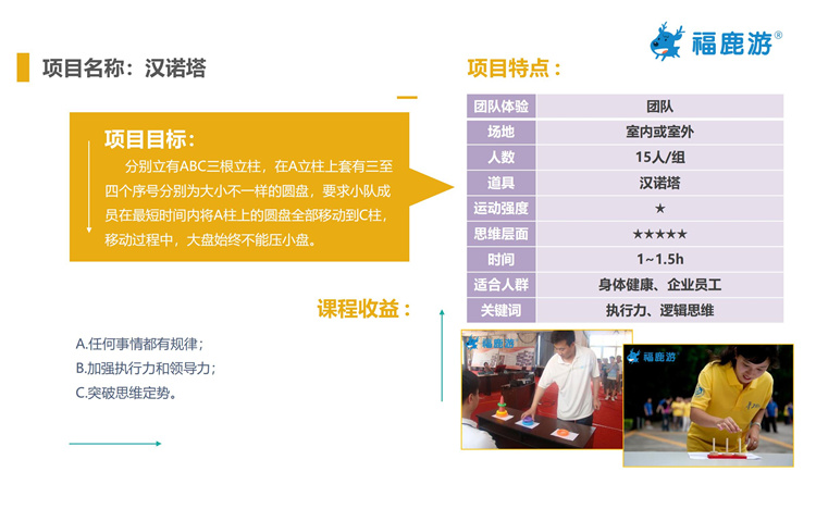 拓展項目漢諾塔